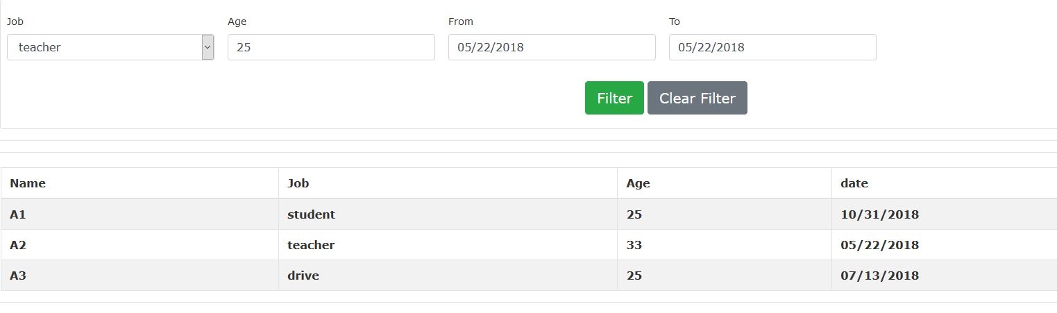 How To Apply Advanced Search On Datatable Using Input Text And Select 