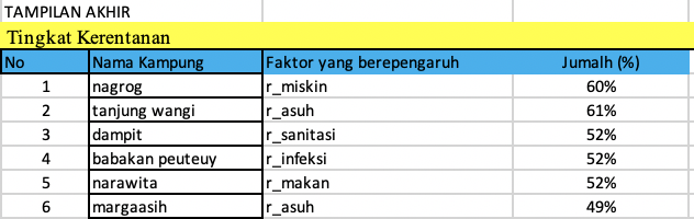 how-to-get-max-value-in-datatable-using-javascript-datatables-forums