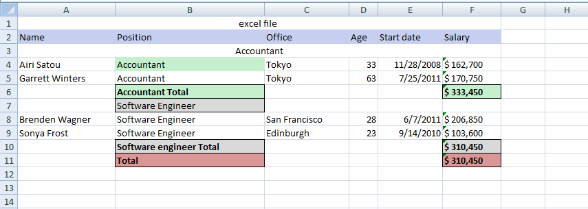 adding background color to the excel empty cells — DataTables forums