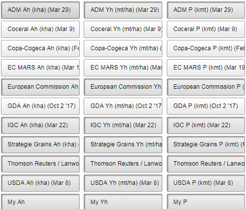 Styling Colvis Button Menu DataTables Forums