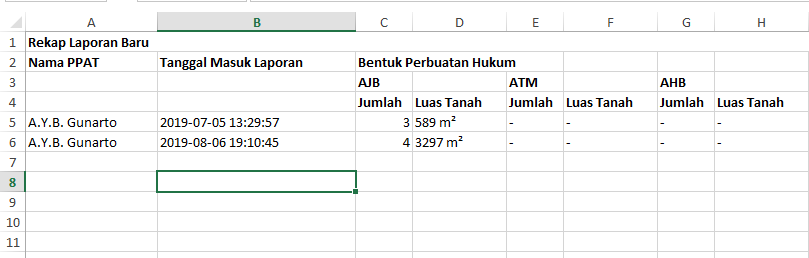 Khi xuất Excel, thay đổi màu nền ô trong hàng có điều kiện có thể giúp bạn dễ dàng theo dõi các giá trị quan trọng và tạo ra một bảng tính dễ đọc hơn. Hãy truy cập vào ảnh để tìm hiểu cách thực hiện thay đổi màu nền ô trong hàng có điều kiện để tối ưu công việc của bạn.