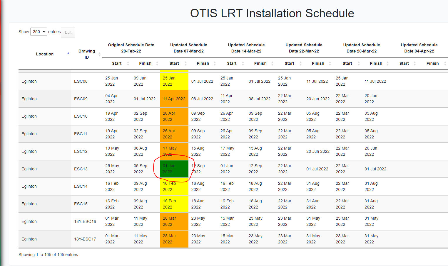 background-color-of-cell-based-on-condition-is-not-working-datatables