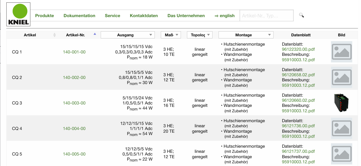 Responsive How to get rendered data in details child row