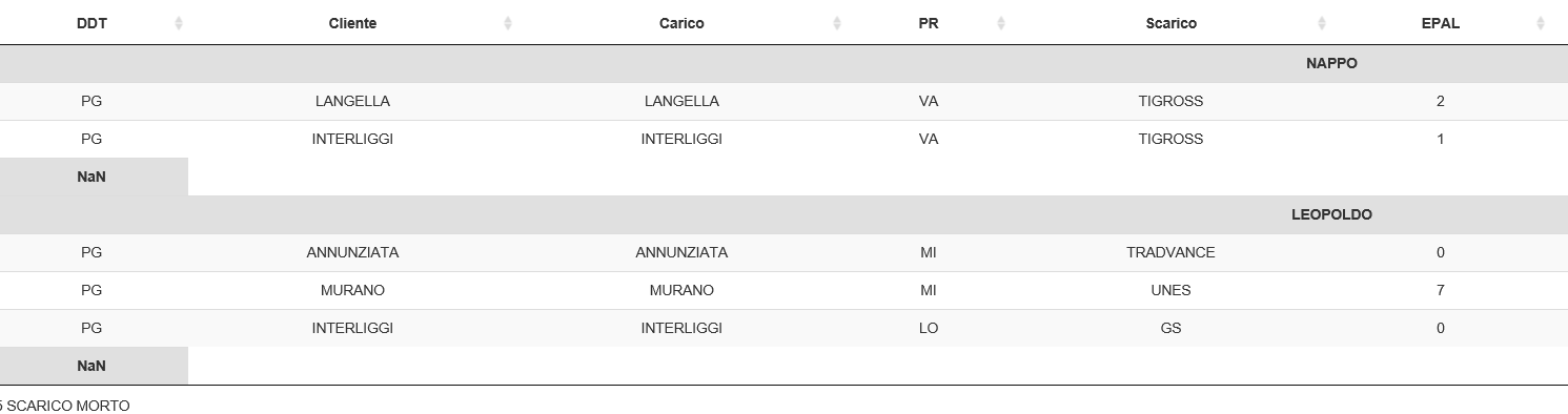 sum-in-rowgroup-datatables-forums