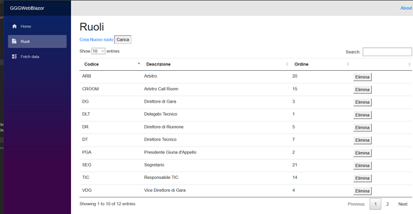 Datatable c