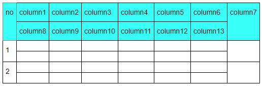 Excel Table Multiple Rows Per Record