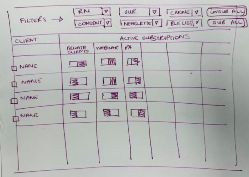 how-to-combine-two-tables-or-interact-with-another-subset-of-data