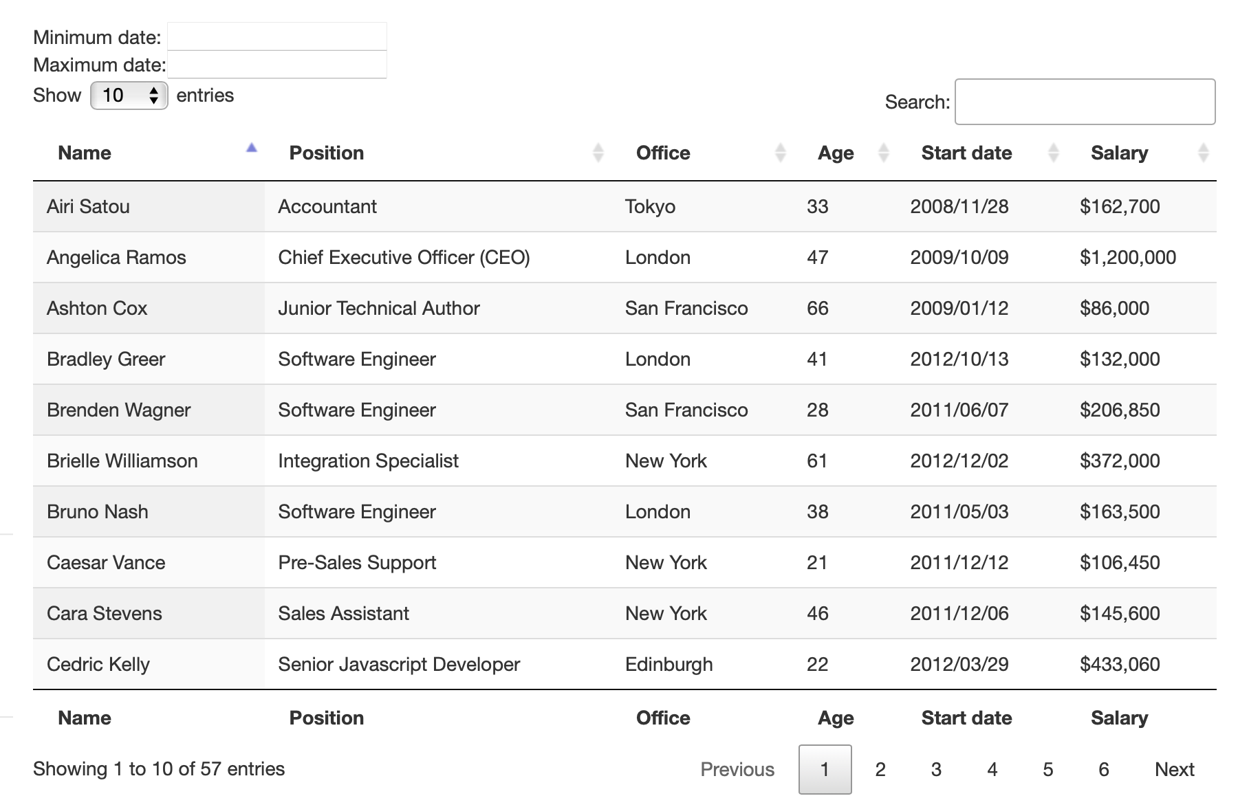 Multiple DataTables Using Csv As The Data Source With Date Range 