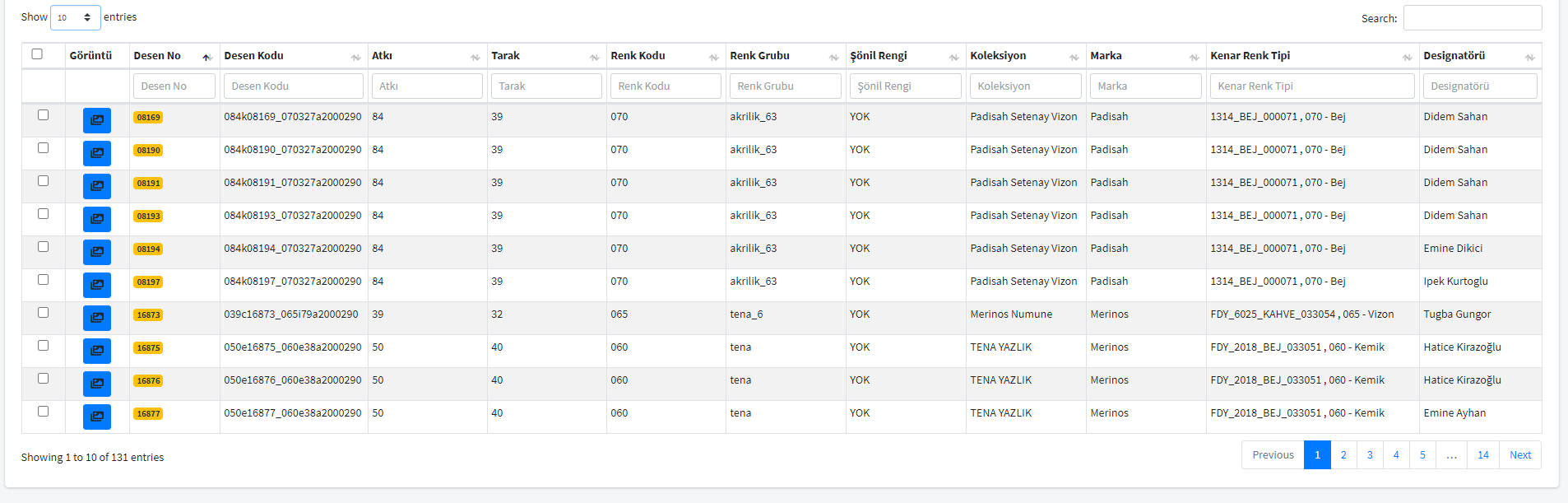 Verbr hen Gestern Harpune Datatable Style Search Box dland Bewirbt 