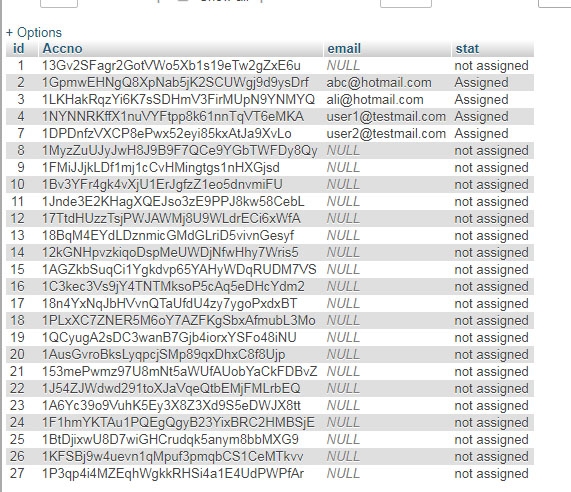 result of query i am using