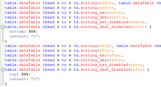 Jquery Datatables Sort Arrows Not Showing