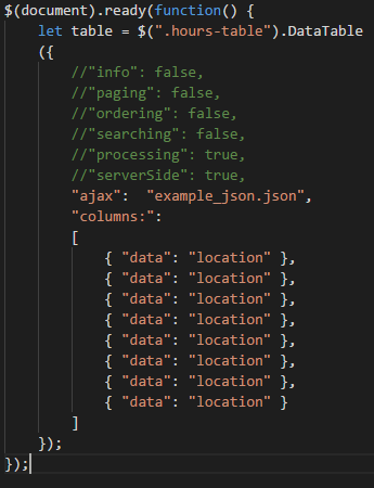 json unknown warning requested parameter ajax load getting simple datatables forums